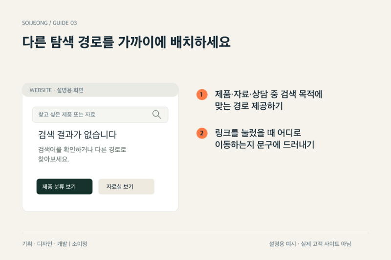 홈페이지 검색 결과가 없을 때, 방문자의 다음 행동을 안내하는 방법 본문 이미지 3