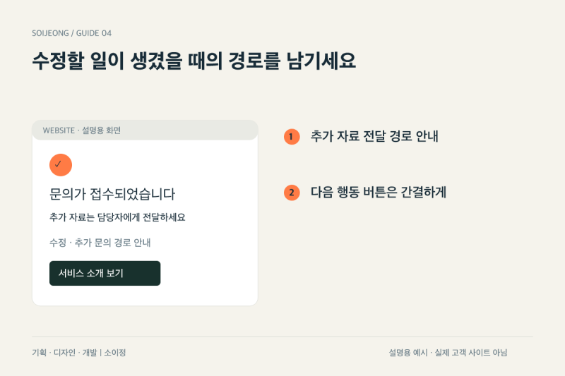홈페이지 문의를 보낸 뒤, 접수 완료 화면에 꼭 안내할 내용 본문 이미지 4