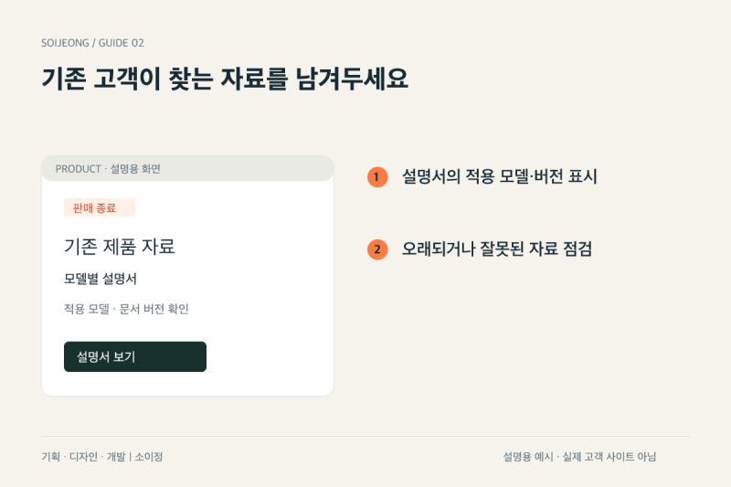 단종된 제품 페이지, 삭제하기 전에 확인할 고객 안내 본문 이미지 3