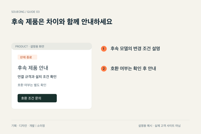 단종된 제품 페이지, 삭제하기 전에 확인할 고객 안내 본문 이미지 4