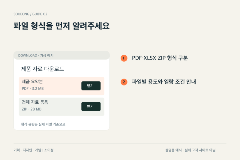 파일 다운로드 버튼에 용량과 형식을 표시해야 하는 이유 본문 이미지 3