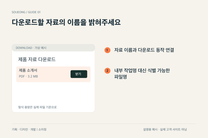 파일 다운로드 버튼에 용량과 형식을 표시해야 하는 이유 본문 이미지 2