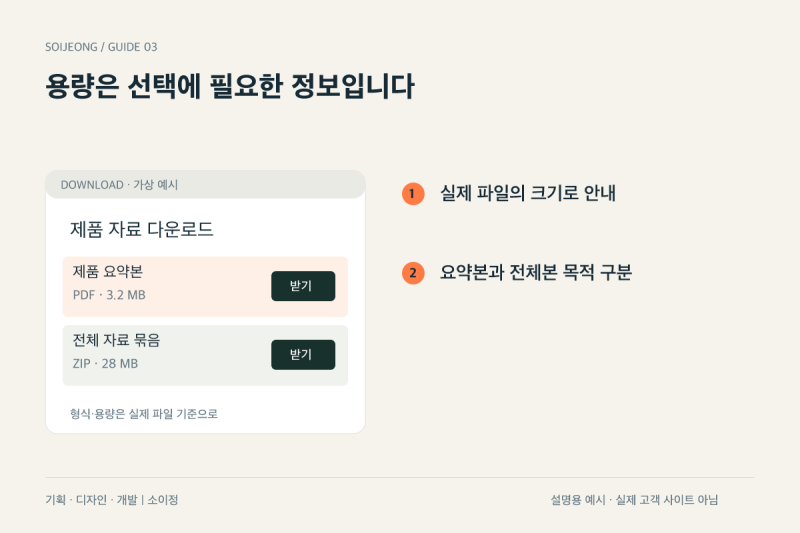 파일 다운로드 버튼에 용량과 형식을 표시해야 하는 이유 본문 이미지 4
