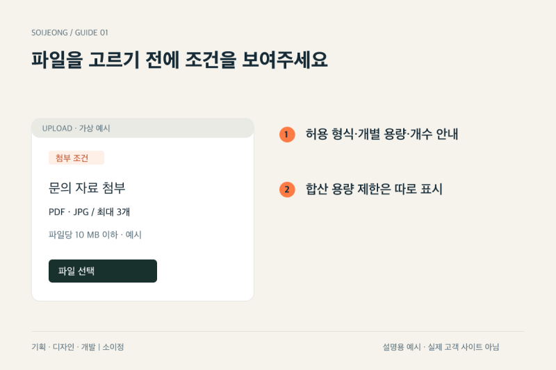 홈페이지 문의 첨부파일, 업로드 실패를 줄이는 안내 방법 본문 이미지 2