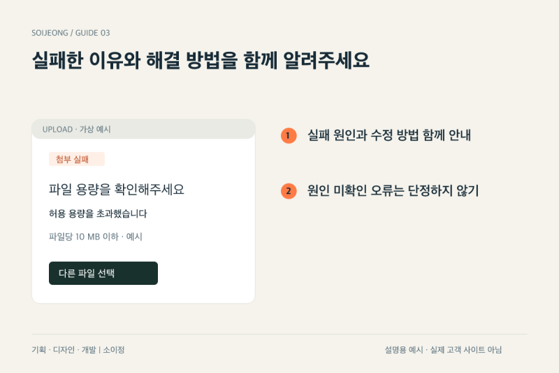 홈페이지 문의 첨부파일, 업로드 실패를 줄이는 안내 방법 본문 이미지 4