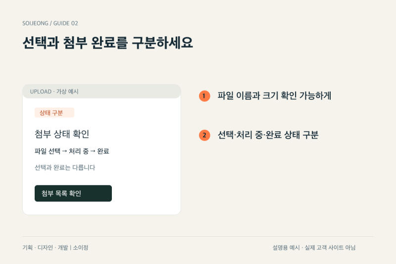 홈페이지 문의 첨부파일, 업로드 실패를 줄이는 안내 방법 본문 이미지 3