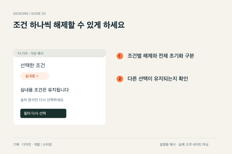 제품 목록 필터, 선택한 조건을 보여줘야 하는 이유 본문 이미지 3