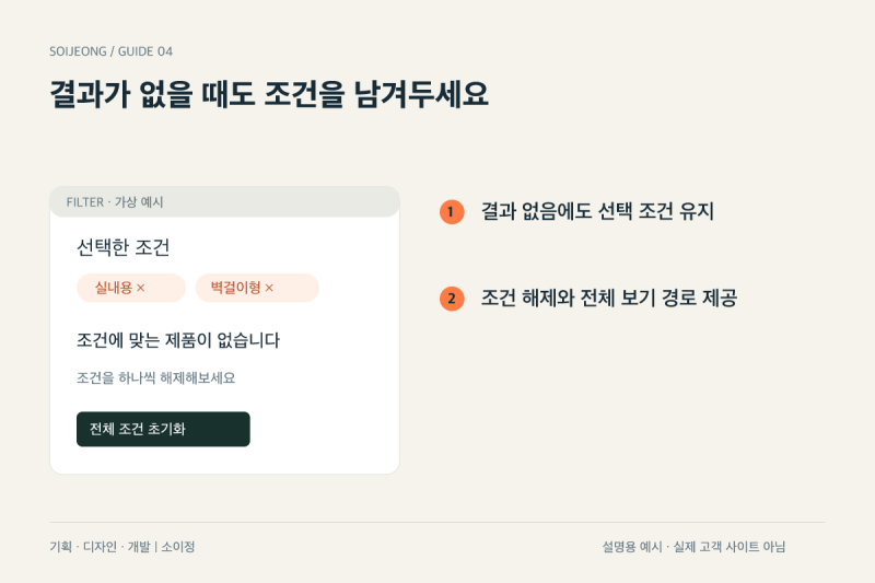 제품 목록 필터, 선택한 조건을 보여줘야 하는 이유 본문 이미지 4