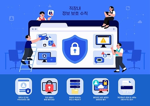 홈페이지 담당자가 퇴사했다면? 관리자 계정과 운영 권한부터 확인하세요 본문 이미지 4