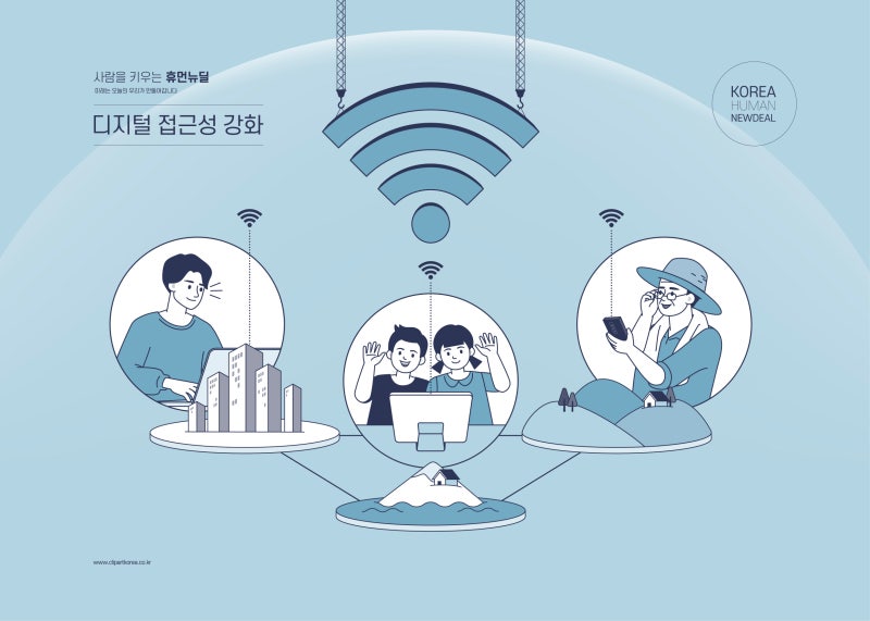 웹사이트 제작 단계에서 접근성을 점검하는기본 항목 본문 이미지 1