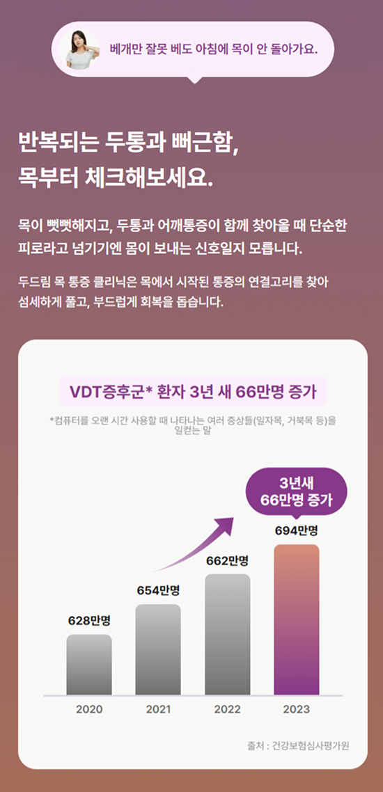 두드림정형외과 모바일 UI