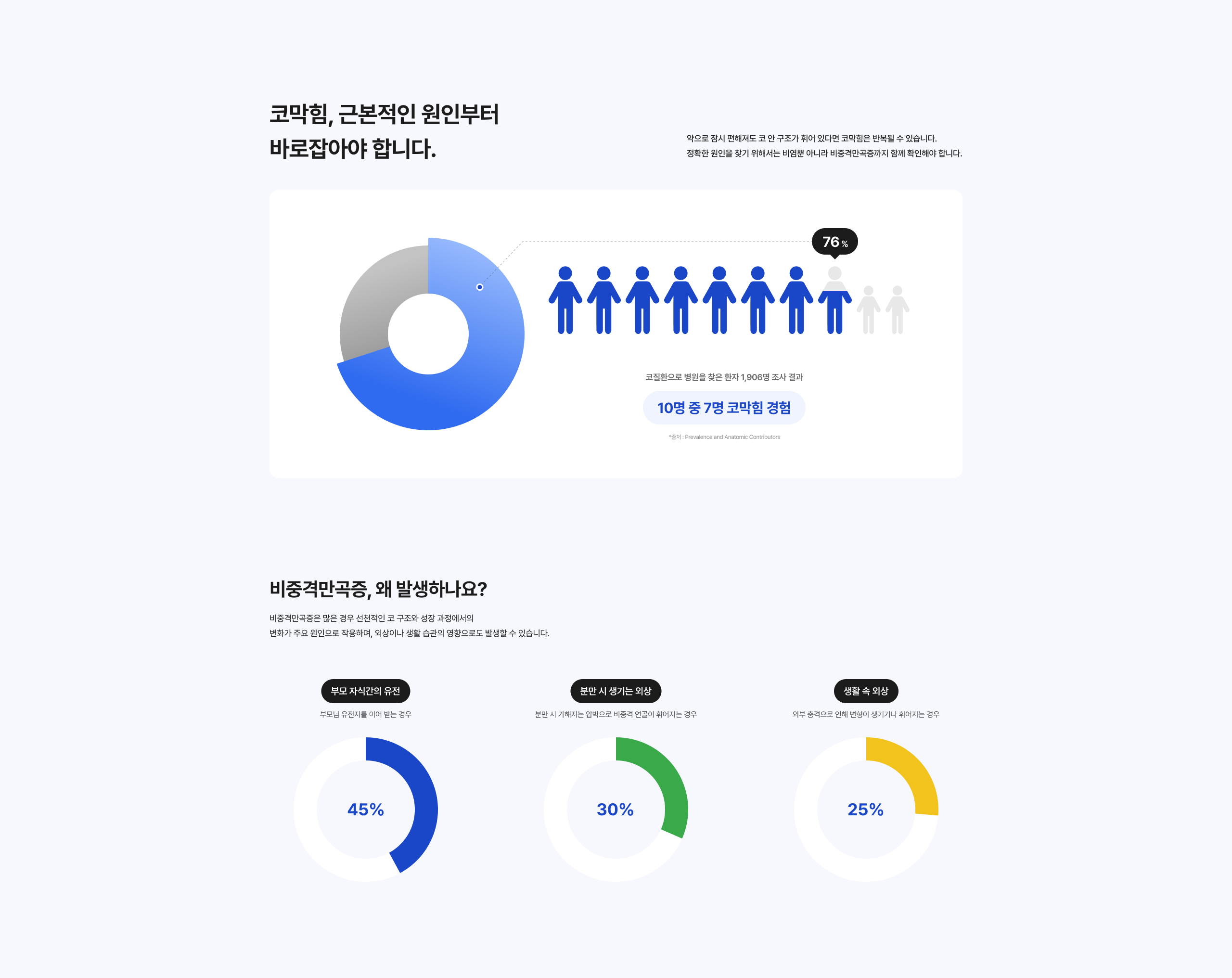 삼성드림이비인후과 상세 화면 52
