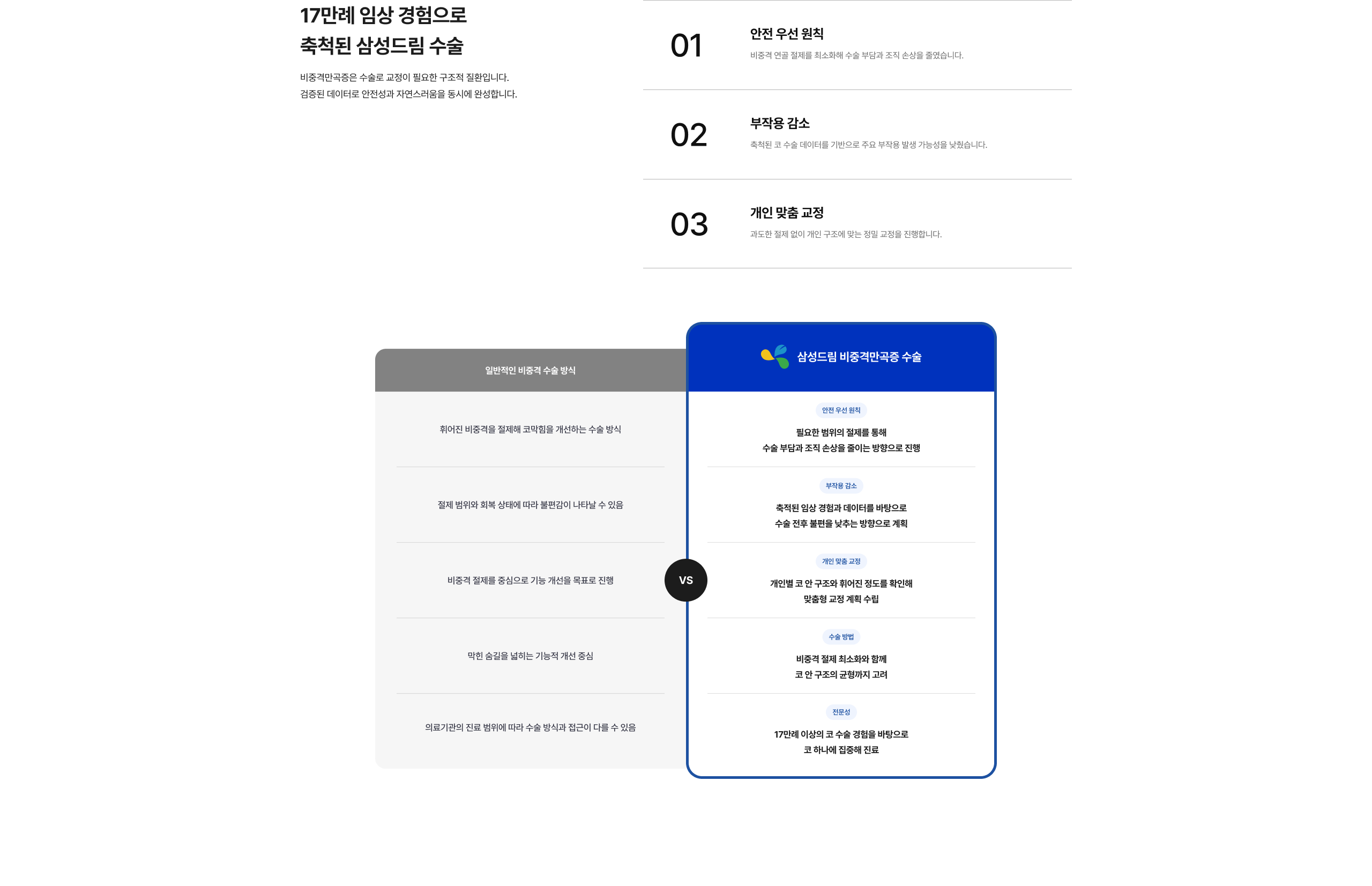 삼성드림이비인후과 상세 화면 56