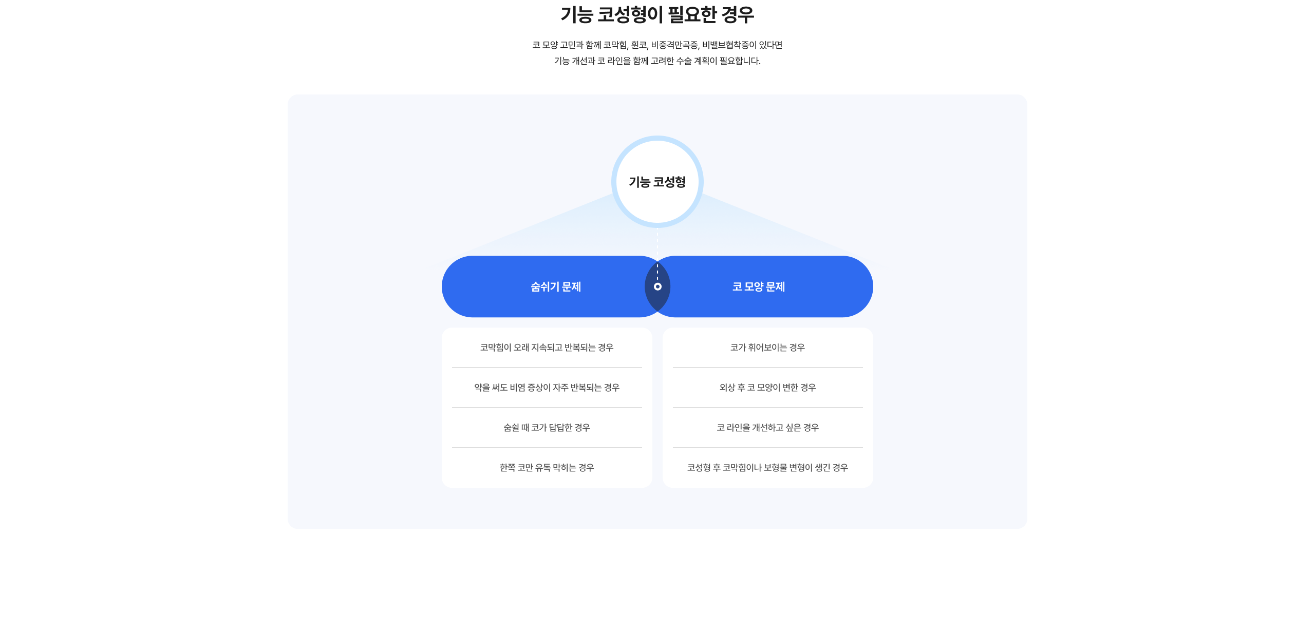 삼성드림이비인후과 상세 화면 61