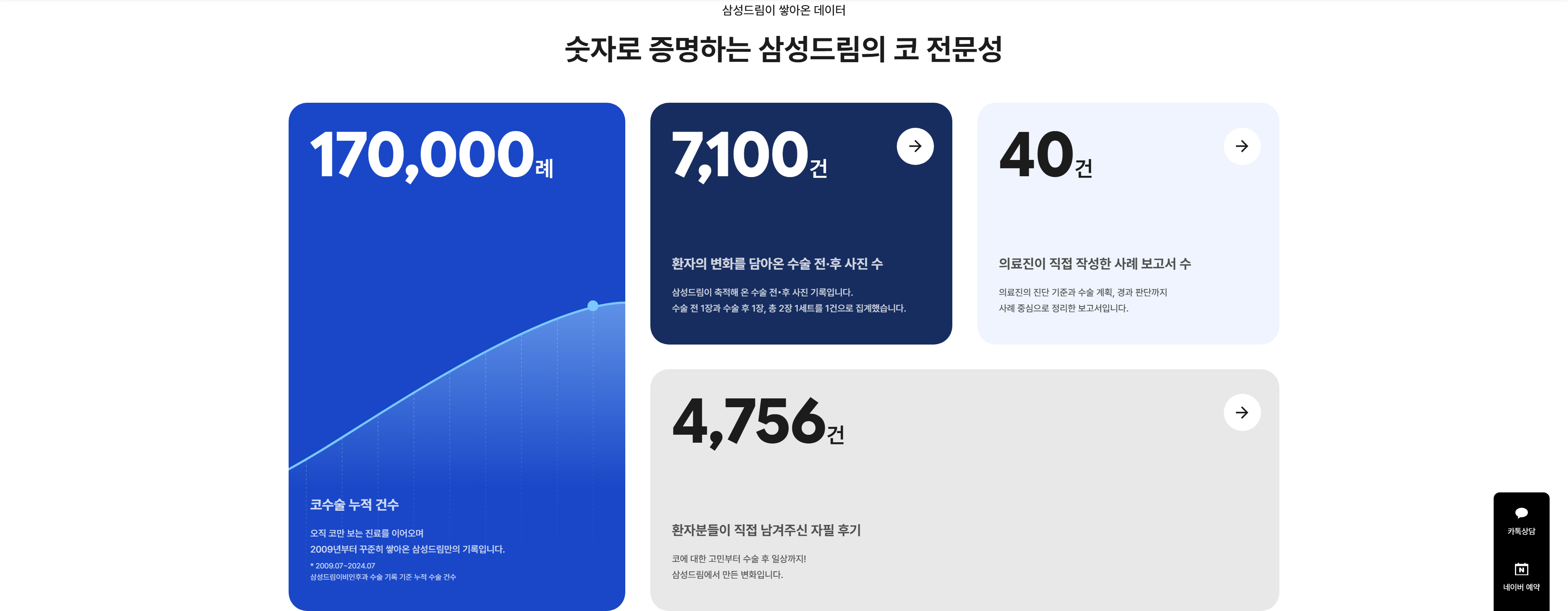 삼성드림이비인후과 상세 화면 90